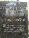 Захоронение ID 255711