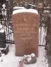Захоронение ID 256187