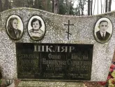 Захоронение ID 283286