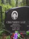 Захоронение ID 574900