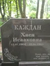 Захоронение ID 577957