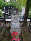 Захоронение ID 611410