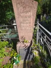 Захоронение ID 612856
