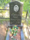 Захоронение ID 616173