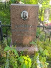 Захоронение ID 616264