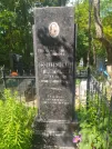 Захоронение ID 620408