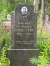 Захоронение ID 620473