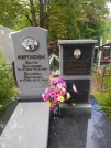Захоронение ID 620539