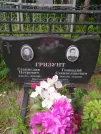 Захоронение ID 620599