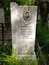 Захоронение ID 621931