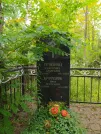 Захоронение ID 621948