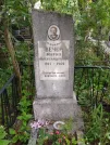 Захоронение ID 621980