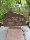 Захоронение ID 622018