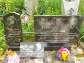 Захоронение ID 622069