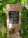 Захоронение ID 622079
