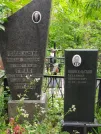 Захоронение ID 622108