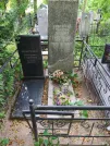Захоронение ID 622127