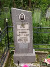 Захоронение ID 622140