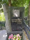 Захоронение ID 622230