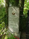 Захоронение ID 622253
