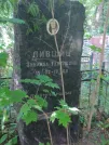 Захоронение ID 622254