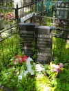Захоронение ID 622431