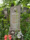 Захоронение ID 622455