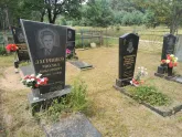 Захоронение ID 623362
