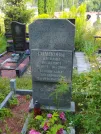 Захоронение ID 623624