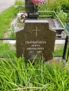 Захоронение ID 623717