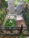 Захоронение ID 623838