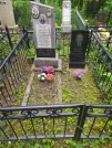 Захоронение ID 623849