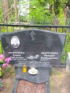 Захоронение ID 623858