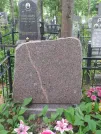 Захоронение ID 624041