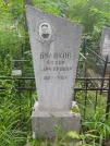 Захоронение ID 624051