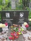Захоронение ID 624057