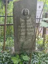 Захоронение ID 624285