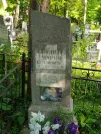 Захоронение ID 687166