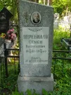 Захоронение ID 687713