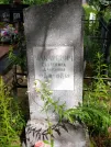 Захоронение ID 690448