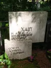 Захоронение ID 690534