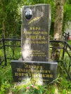 Захоронение ID 692663