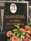 Захоронение ID 610856