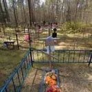 Захоронение ID 610848