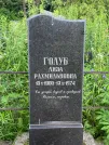 Захоронение ID 610697