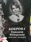 Захоронение ID 610745