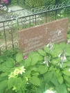 Захоронение ID 610966