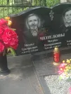 Захоронение ID 610970