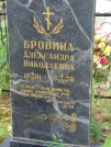 Захоронение ID 611061