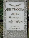 Захоронение ID 611064